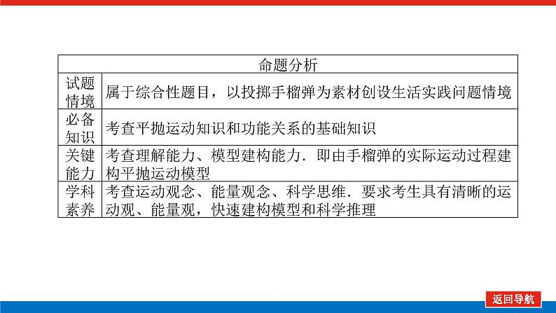 2023高考物理全复习（统考版）专题四 功能关系 能量守恒定律课件PPT第8页