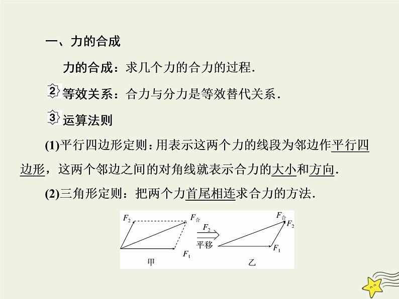 (新课标版)高考物理一轮复习课件2.2力的合成与分解 (含解析)第3页