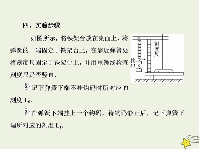 (新课标版)高考物理一轮复习课件2.4实验：研究弹力和弹簧伸长量的关系 (含解析)04