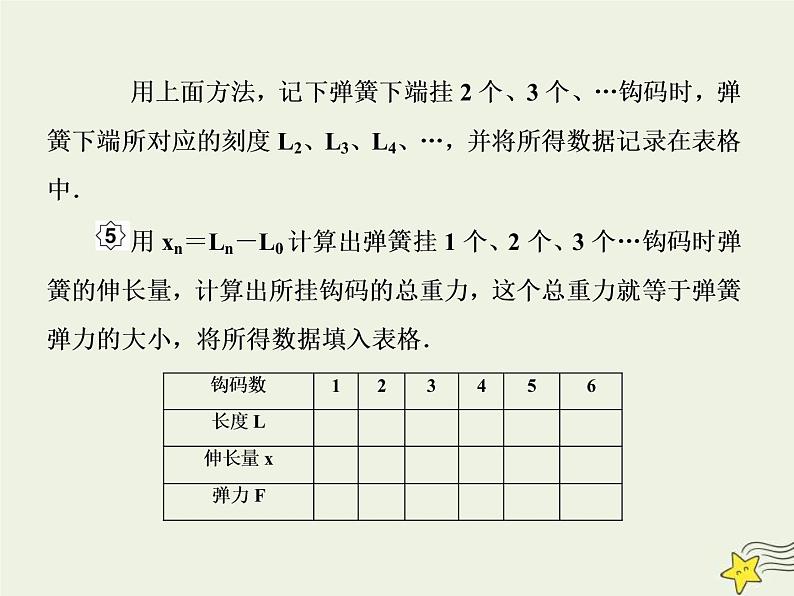 (新课标版)高考物理一轮复习课件2.4实验：研究弹力和弹簧伸长量的关系 (含解析)05