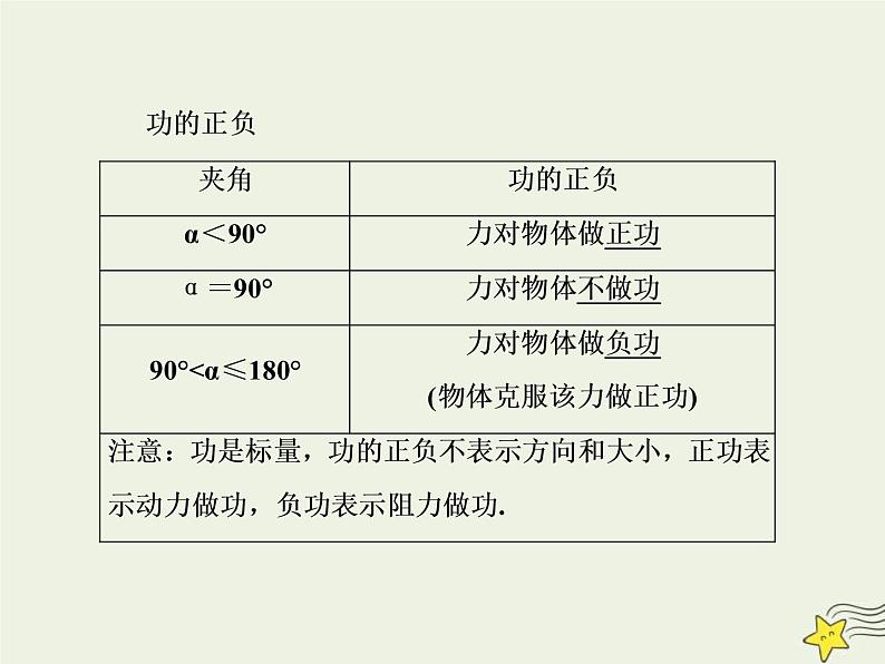 (新课标版)高考物理一轮复习课件5.1功和功率 (含解析)第6页