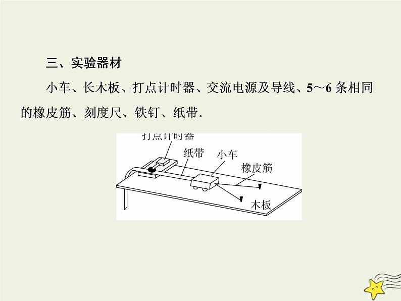 (新课标版)高考物理一轮复习课件5.5实验：探究动能定理 (含解析)第4页