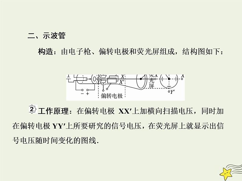 (新课标版)高考物理一轮复习课件7.4带电粒子在电场中的运动 (含解析)04