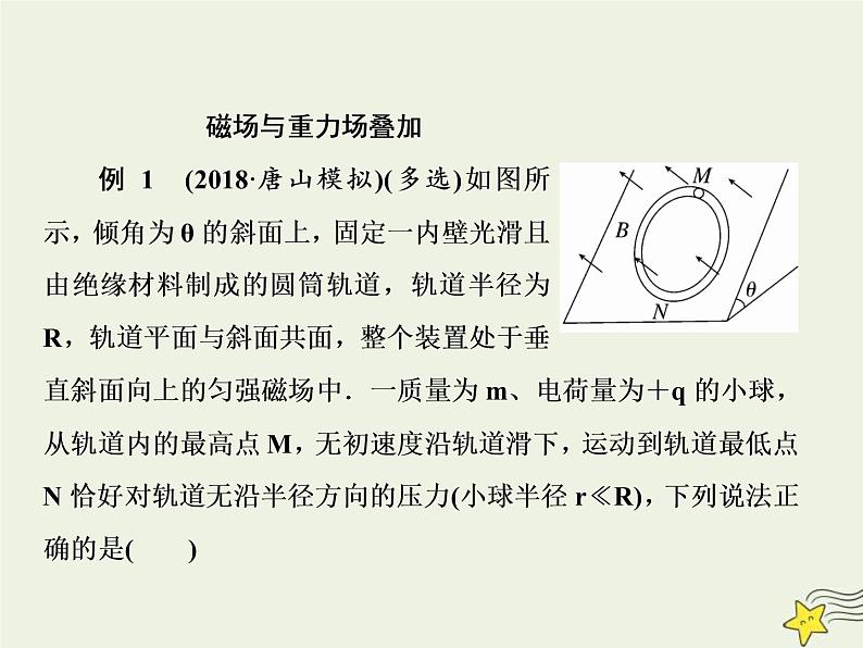 (新课标版)高考物理一轮复习课件9.5带电粒子在叠加场中的运动专题 (含解析)第6页