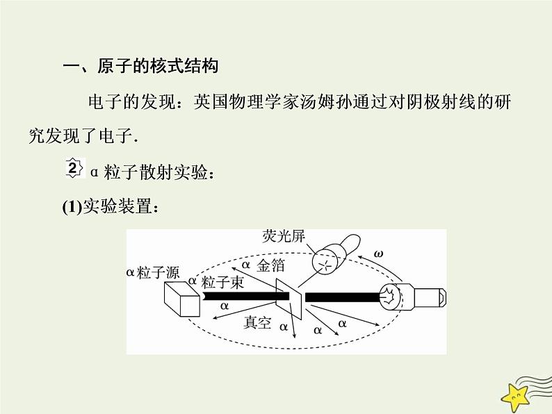 (新课标版)高考物理一轮复习课件12.2原子结构与原子能级 (含解析)03