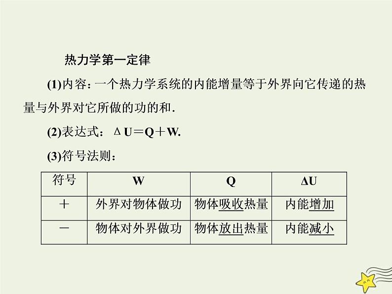 (新课标版)高考物理一轮复习课件13.2固体液体热力学定律 (含解析)08