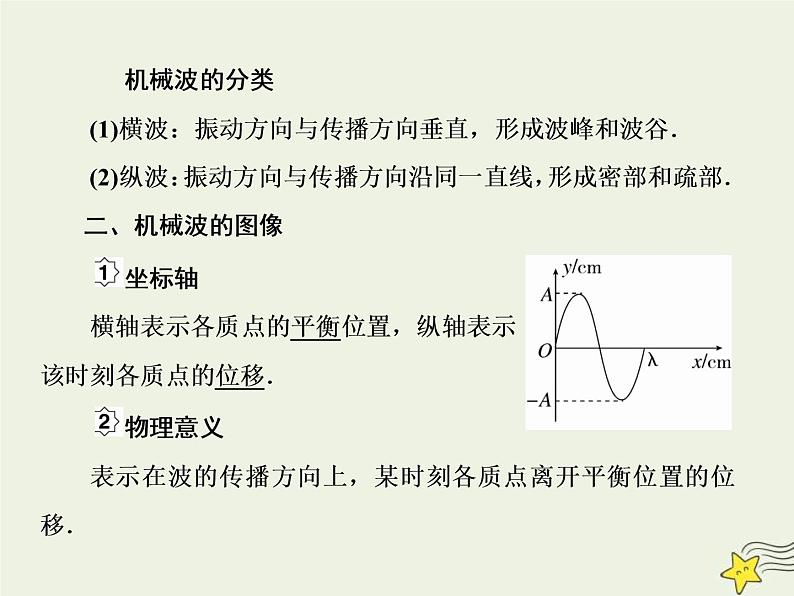 (新课标版)高考物理一轮复习课件14.2机械波 (含解析)第4页