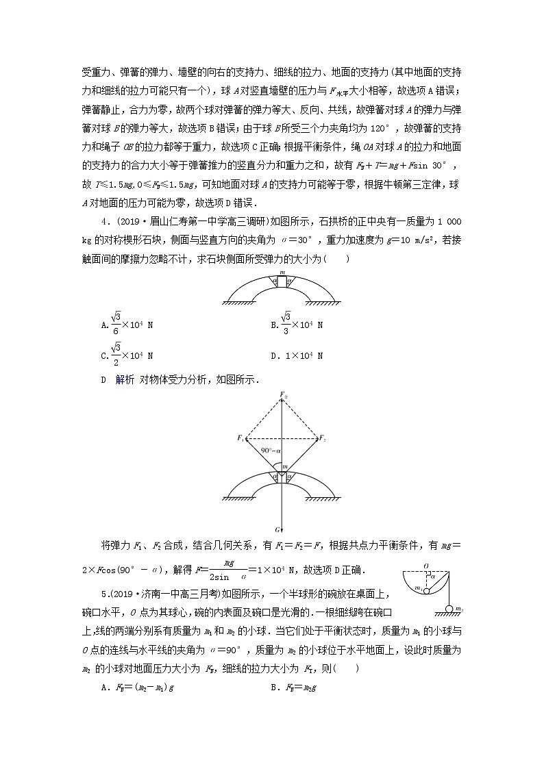 高考物理一轮复习第2章相互作用第6讲受力分析共点力的平衡练习(含解析)第2页