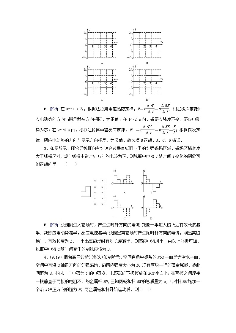 高考物理一轮复习第10章电磁感应第30讲电磁感应定律的综合应用练习(含解析)02
