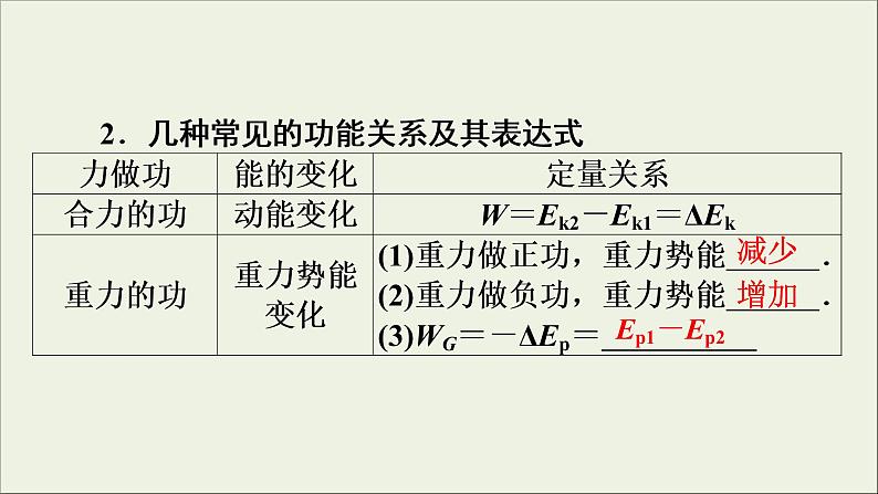 高考物理一轮复习练习课件第5章机械能及其守恒定律第17讲功能关系能量守恒定律 (含详解)06