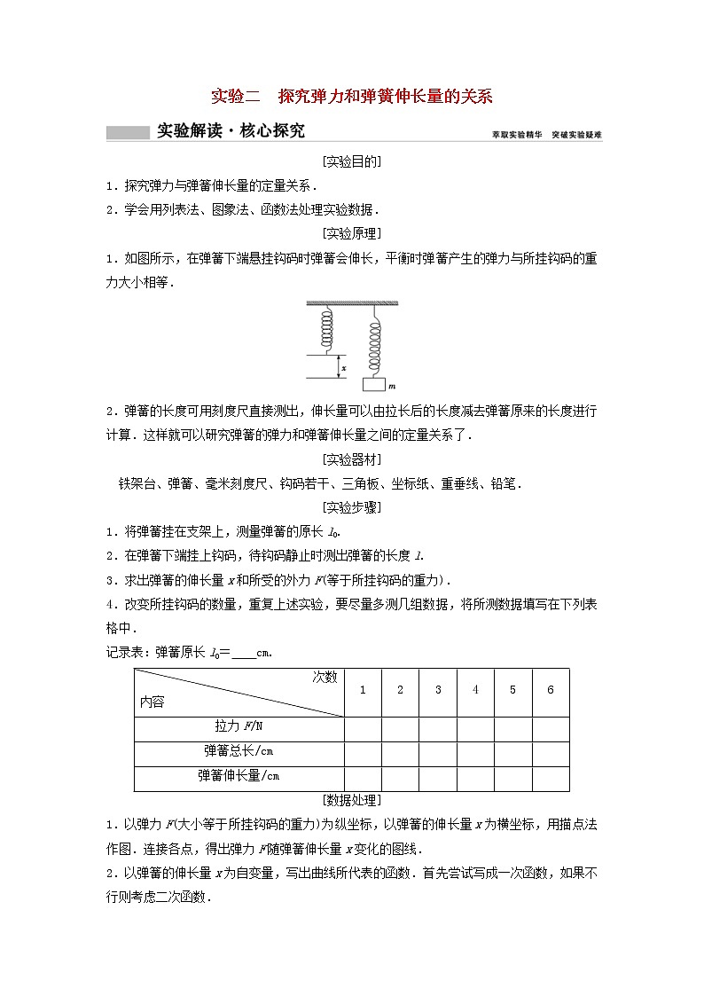 高考物理二轮实验专题复习实验二探究弹力和弹簧伸长量的关系第1页