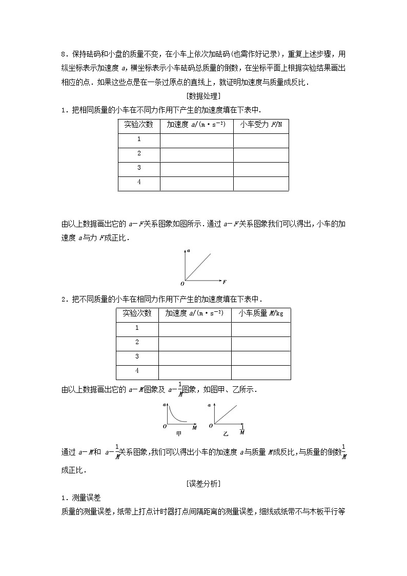高考物理二轮实验专题复习实验四验证牛顿运动定律第2页