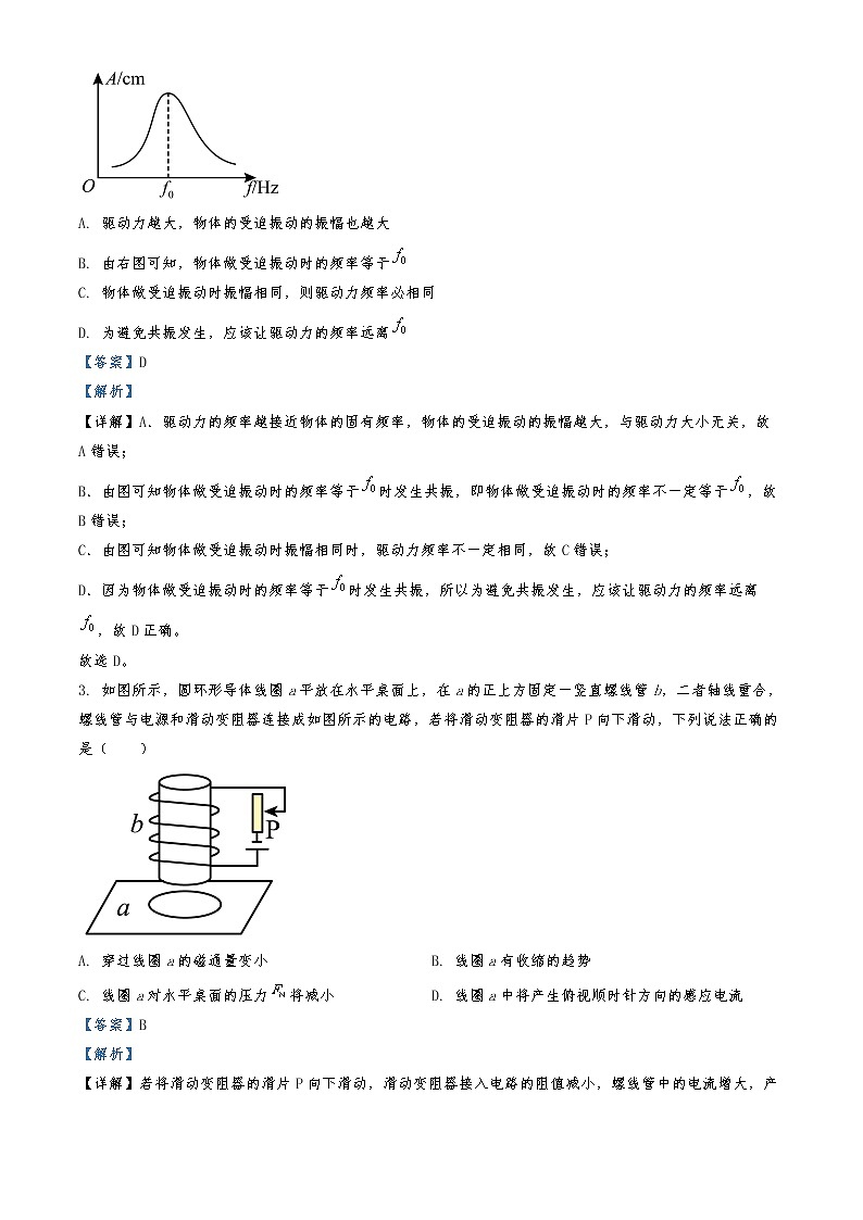 2021-2022学年重庆市巴蜀中学高二上学期期末物理试题  （解析版）第2页