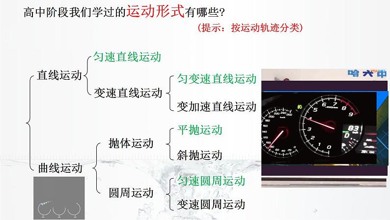 2022-2023学年沪科版选择性必修第一册 2.1简谐振动 课件02