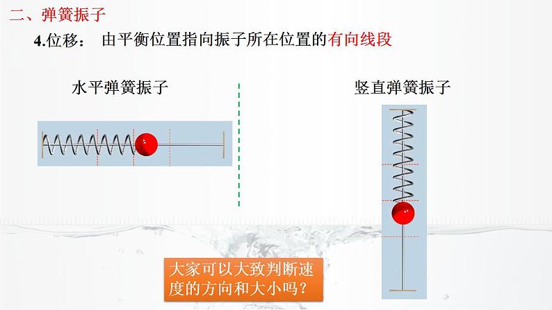 2022-2023学年沪科版选择性必修第一册 2.1简谐振动 课件08