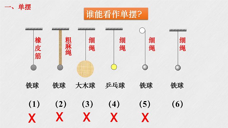 2022-2023学年沪科版选择性必修第一册 2.4 单摆振动的周期 课件06