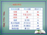 人教版必修一4.4《力学单位制》PPT