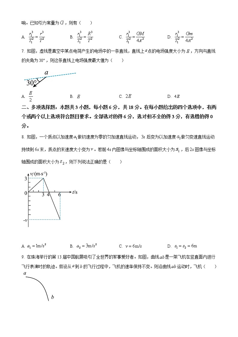 2021-2022学年河北省唐山市高三上学期期末物理试题（word版）第3页