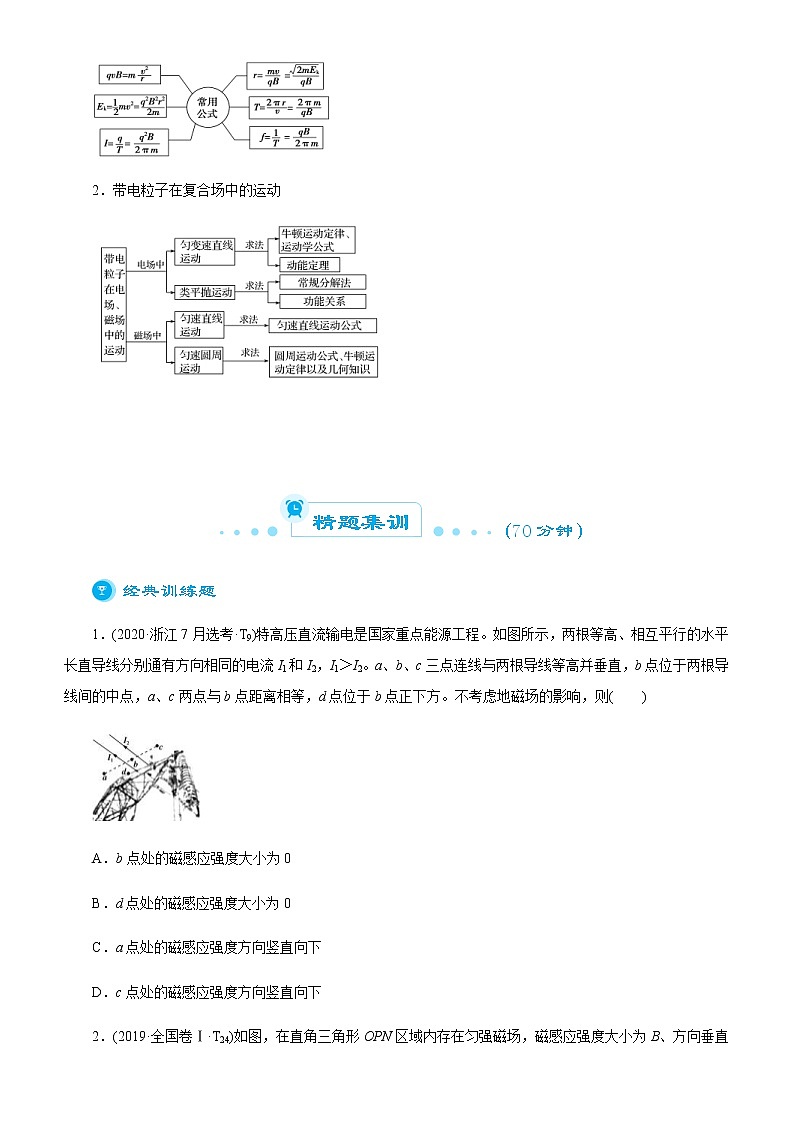 高考物理二轮复习精品专题六 磁场(2份打包，解析版+原卷版，可预览)02