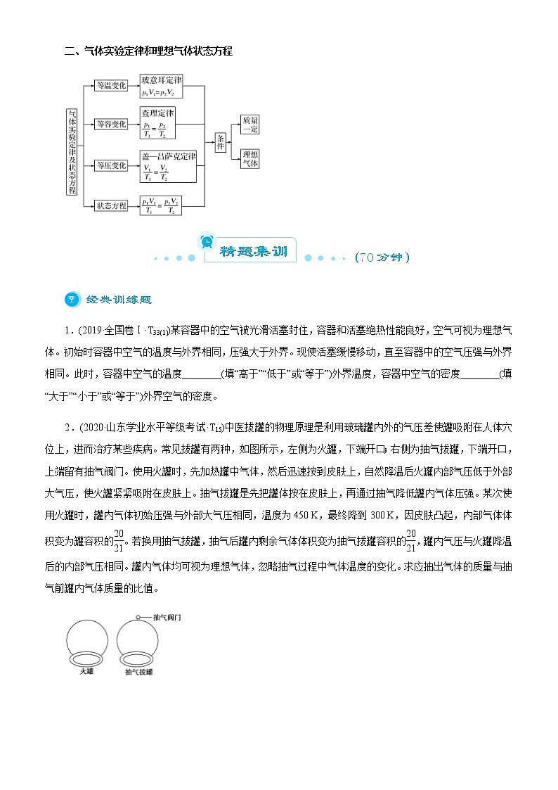 高考物理二轮复习精品专题十 热学(2份打包，解析版+原卷版，可预览)02