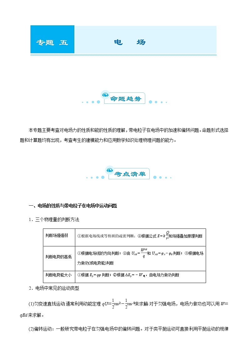 高考物理二轮复习精品专题五 电场(2份打包，解析版+原卷版，可预览)01