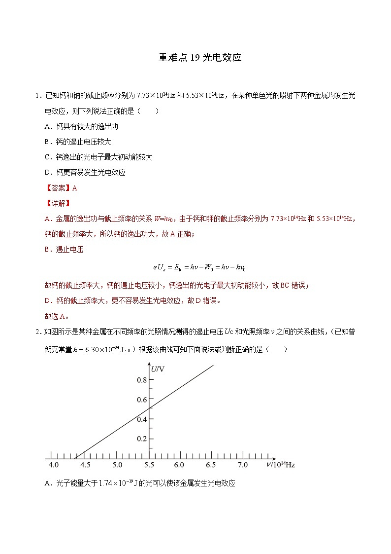 高考物理二轮复习重难点19光电效应（解析版）第1页