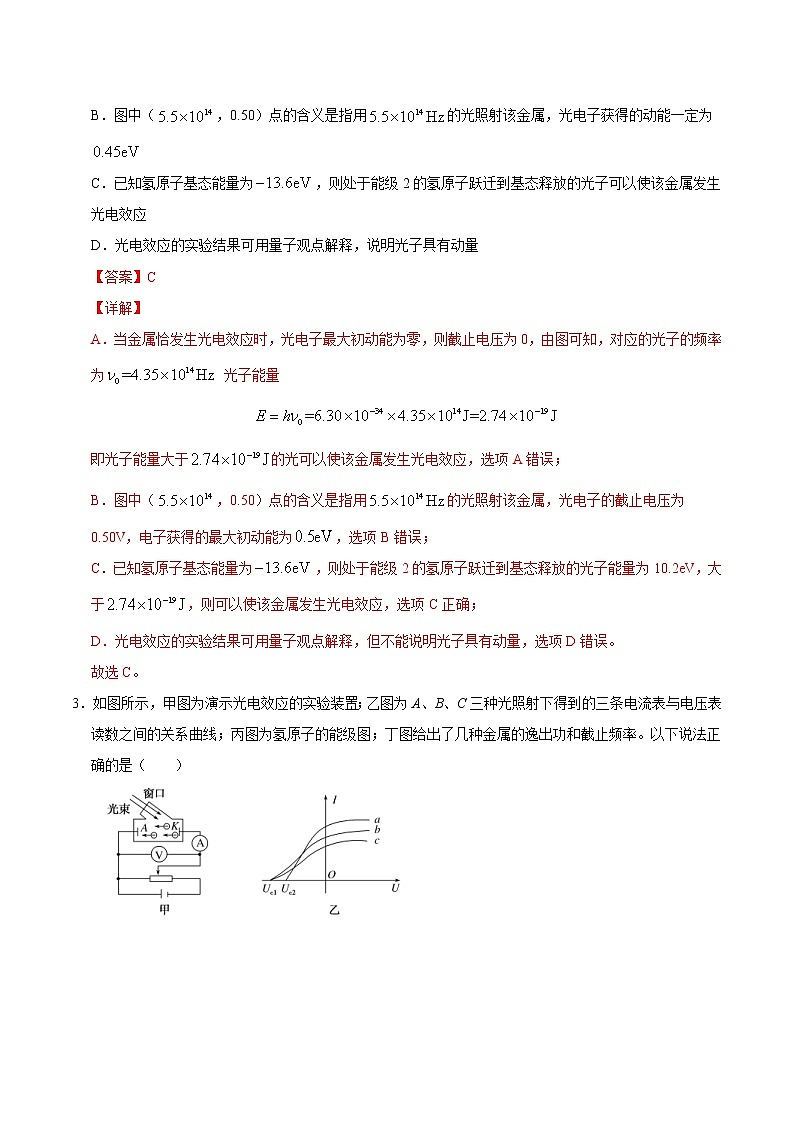 高考物理二轮复习重难点19光电效应（解析版）第2页