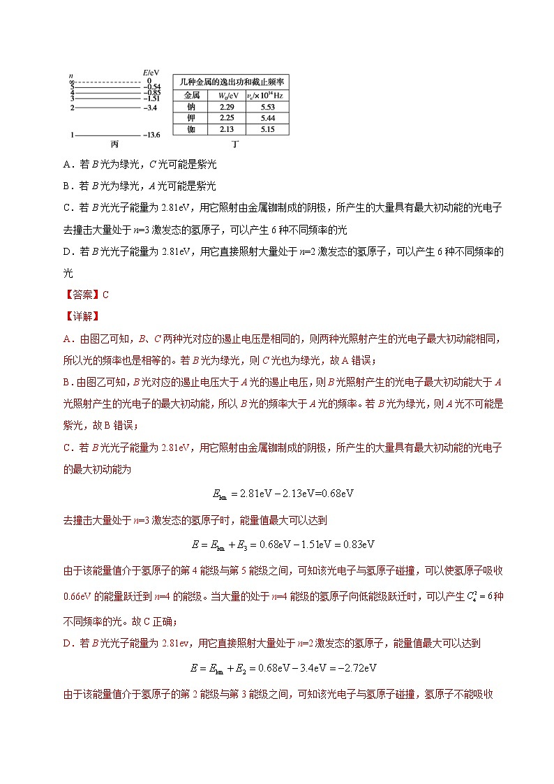高考物理二轮复习重难点19光电效应（解析版）第3页