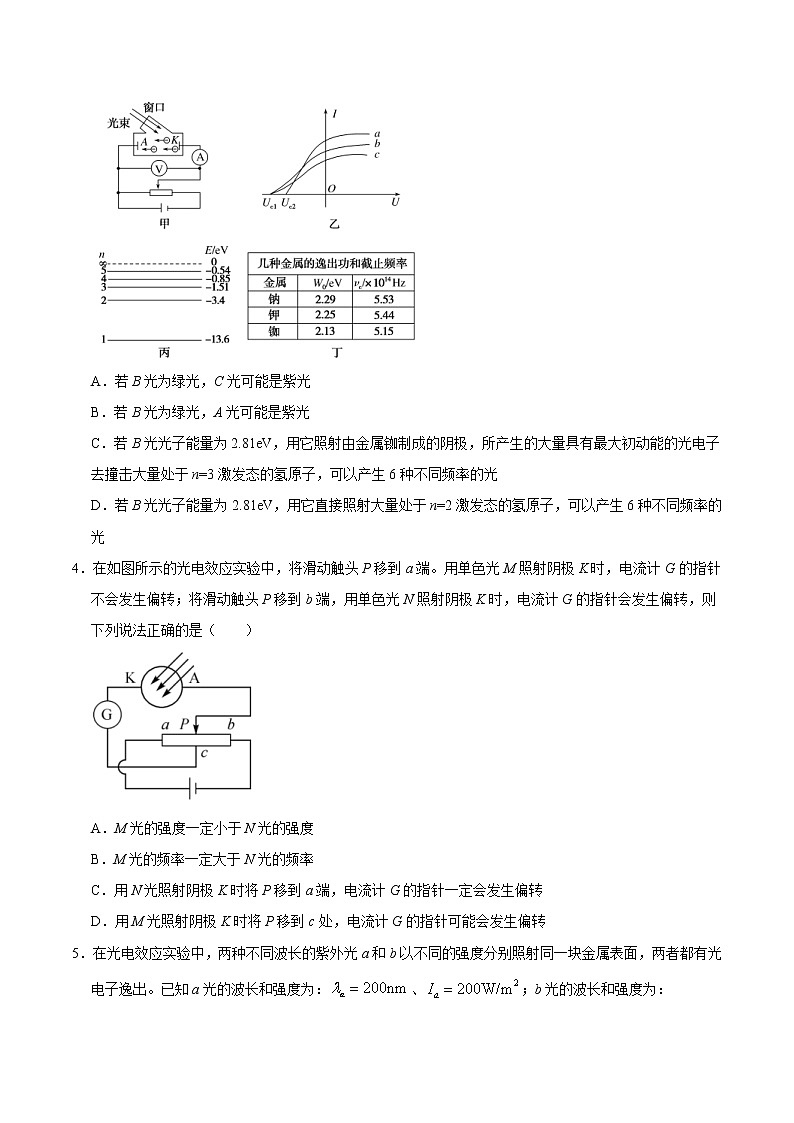 高考物理二轮复习重难点19光电效应（原卷版）第2页