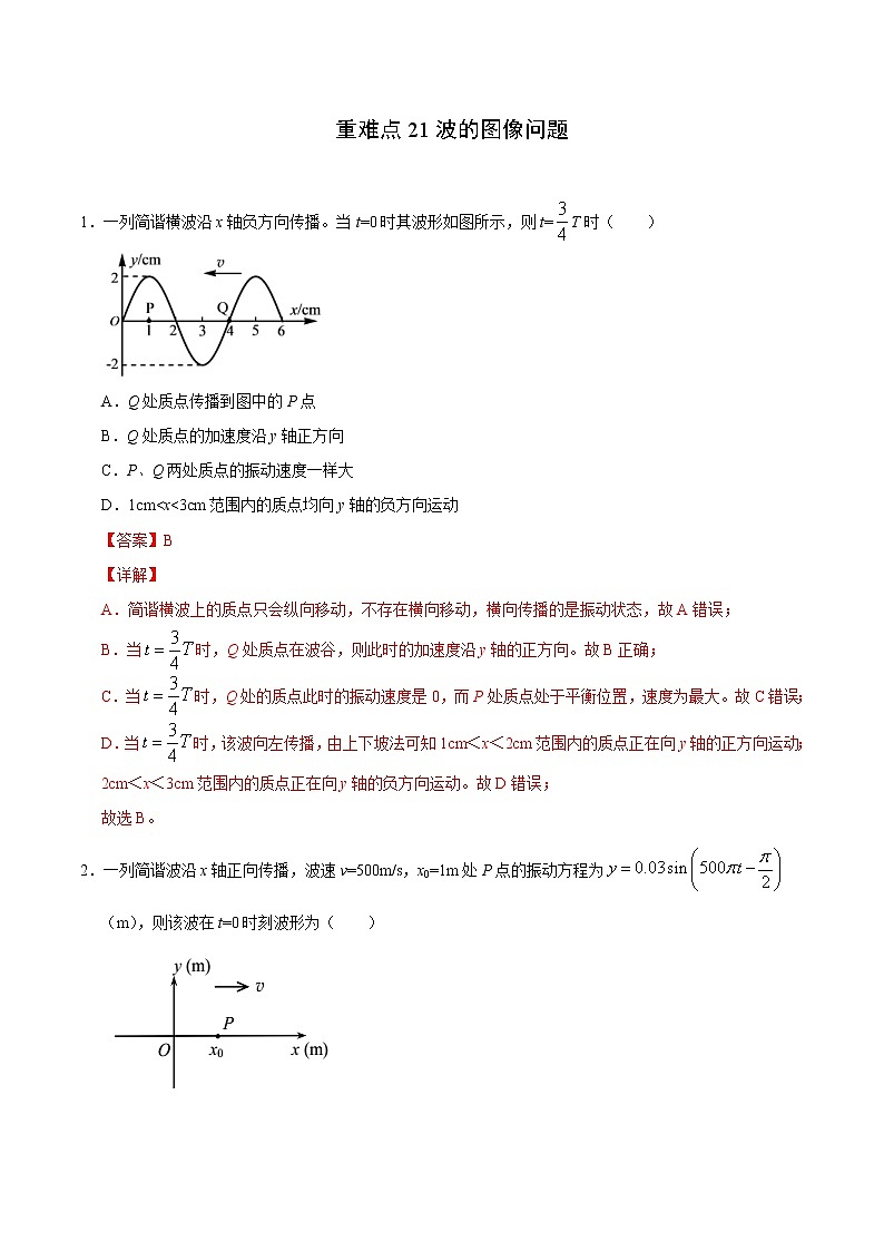 高考物理二轮复习重难点21波的图像问题（解析版）第1页