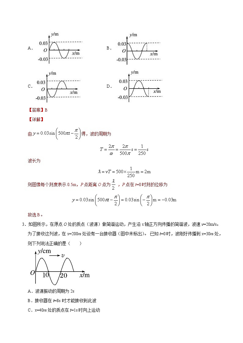 高考物理二轮复习重难点21波的图像问题（解析版）第2页
