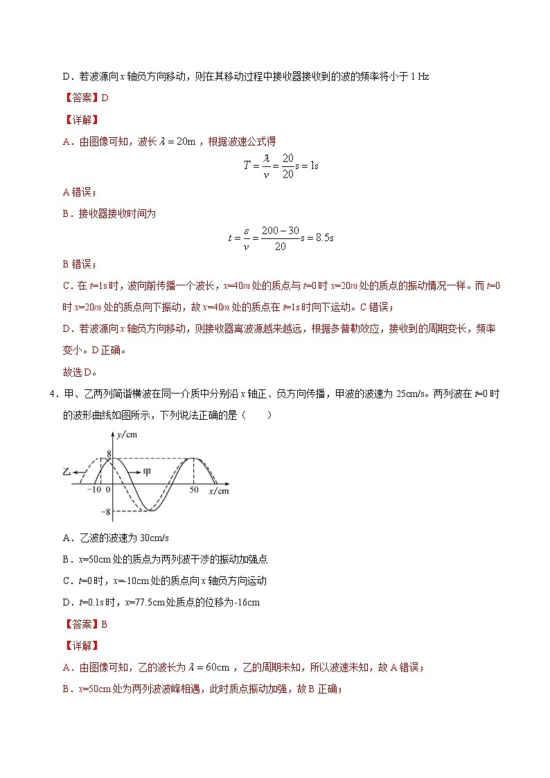 高考物理二轮复习重难点21波的图像问题（解析版）第3页