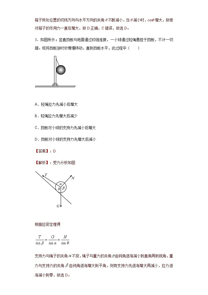 高考物理二轮复习专项突破题03相互作用（解析版）第3页