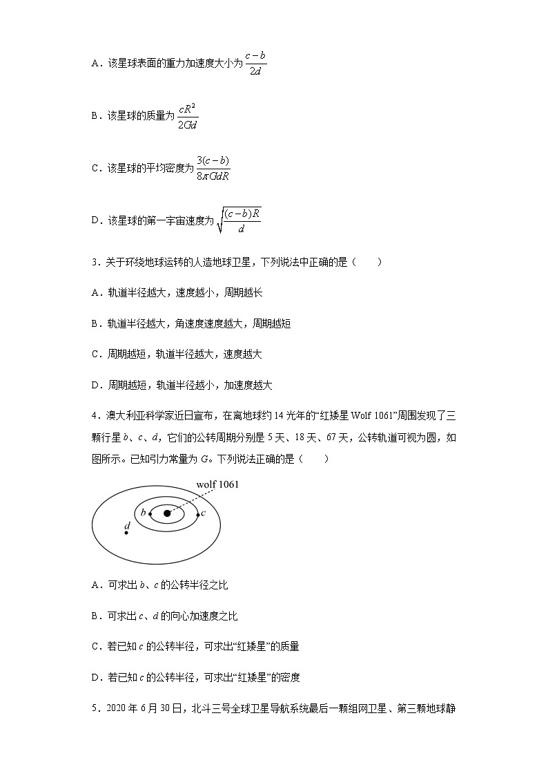 高考物理二轮复习专项突破题06万有引力与航天（2份打包，解析版+原卷版，可预览）02