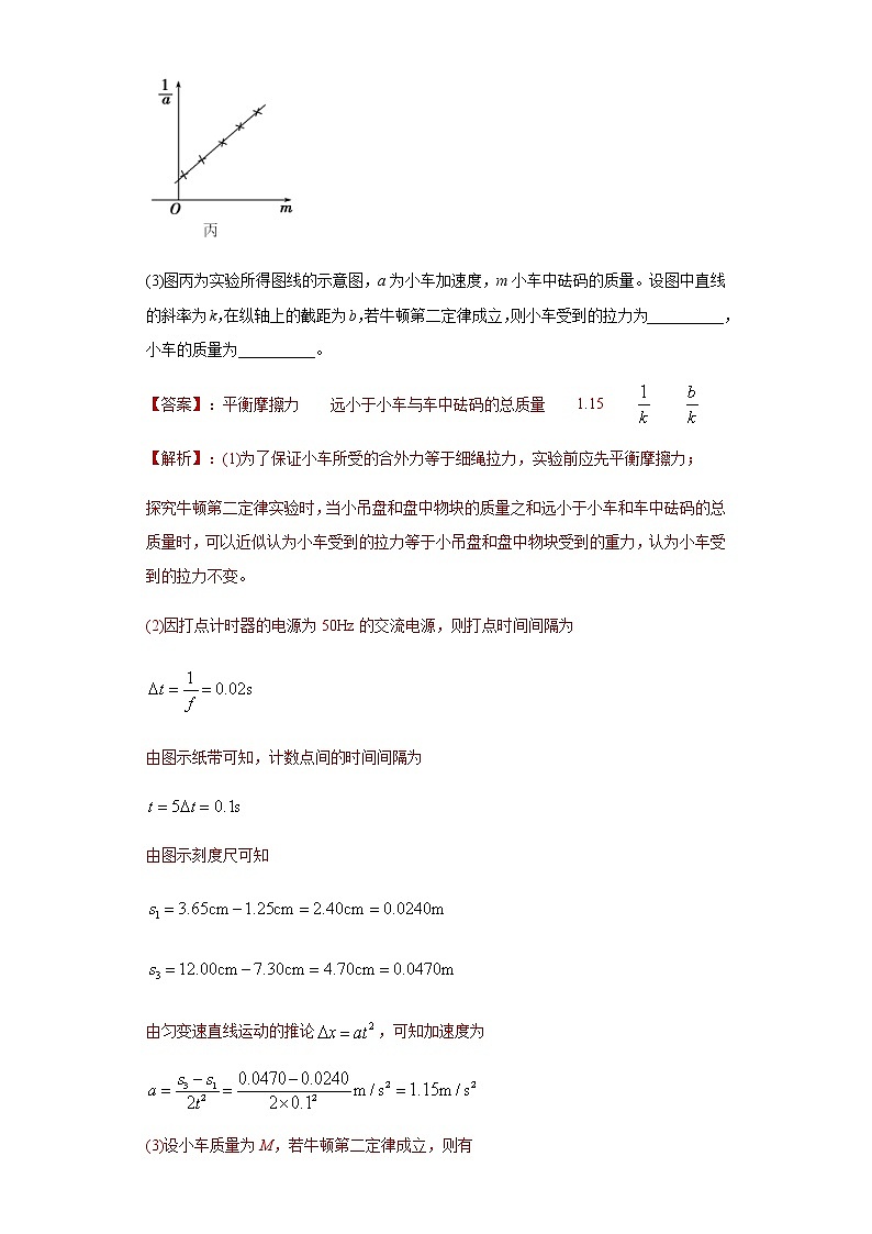 高考物理二轮复习专项突破题17力学实验（2份打包，解析版+原卷版，可预览）03