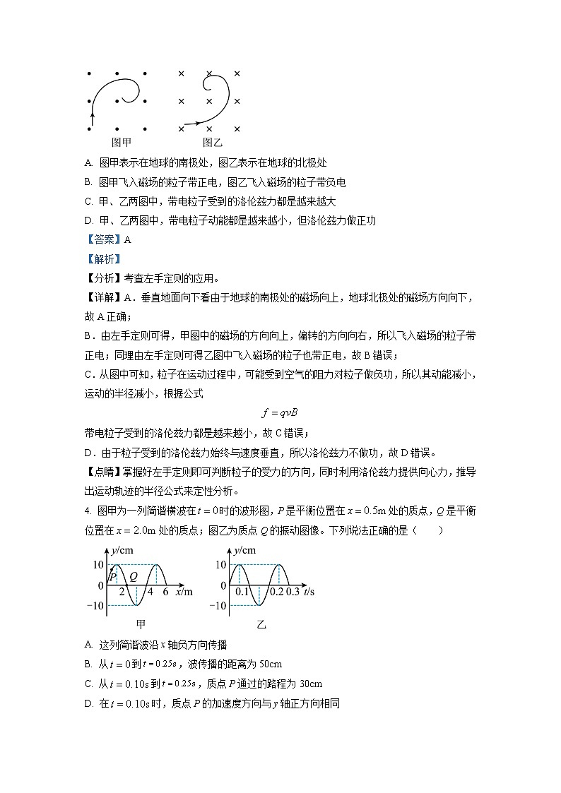 2022-2023学年湖南省长沙市长郡中学高二上学期第二次模块检测物理试题（解析版）第2页