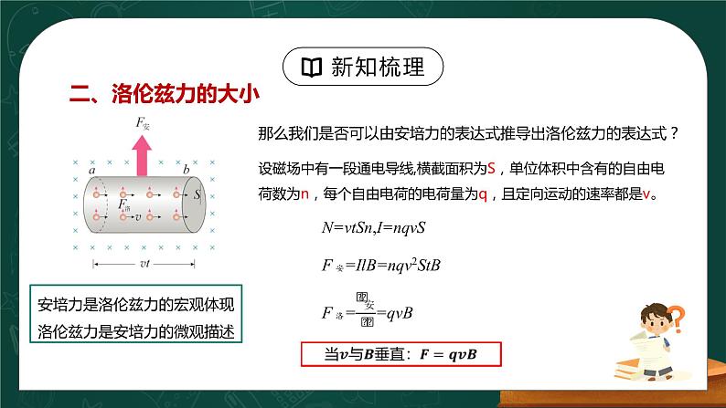 新人教版（2019）选择性必修二 1.2《磁场对运动电荷的作用力》课件PPT+教案+同步练习07