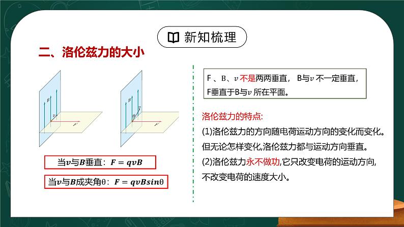 新人教版（2019）选择性必修二 1.2《磁场对运动电荷的作用力》课件PPT+教案+同步练习08