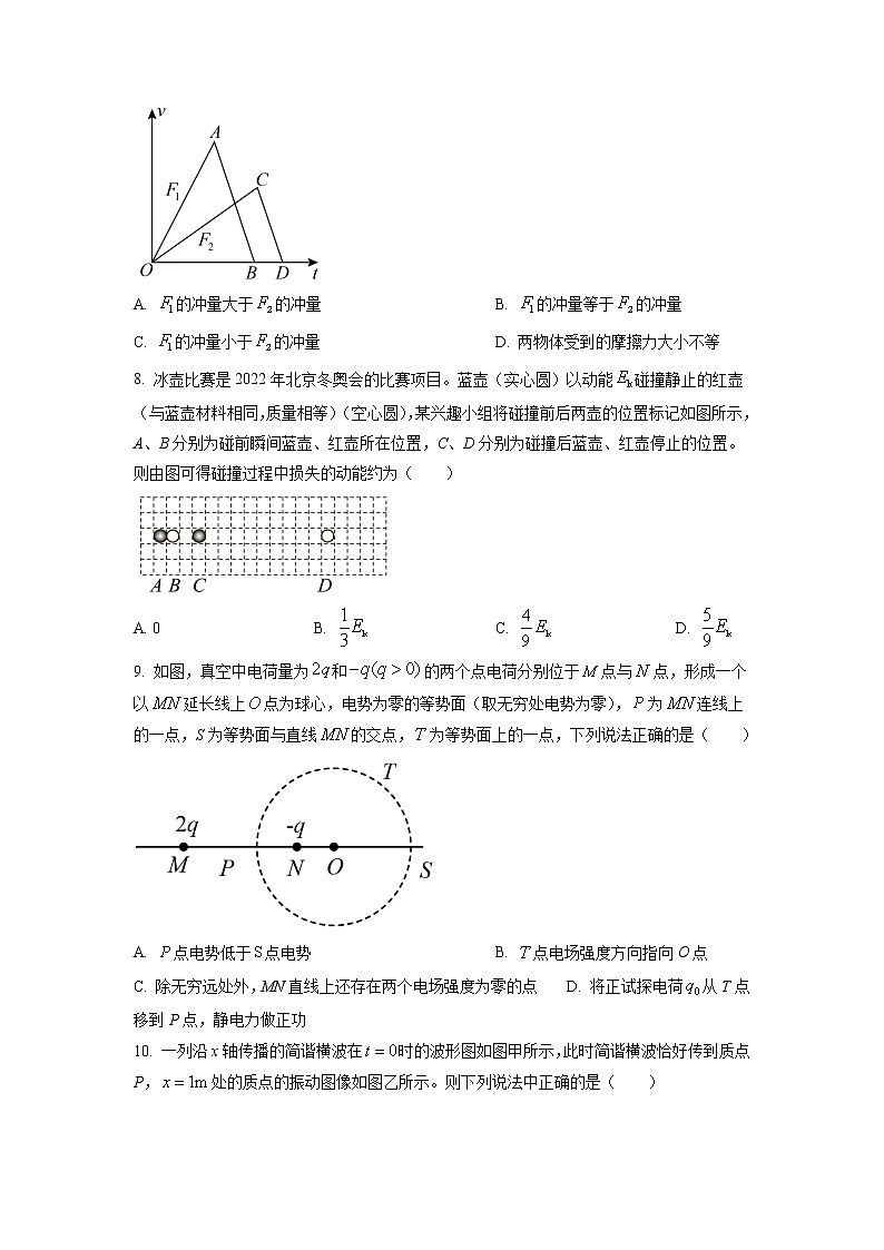 2022-2023学年黑龙江省哈尔滨市重点中学高三上学期第三次月考 物理03