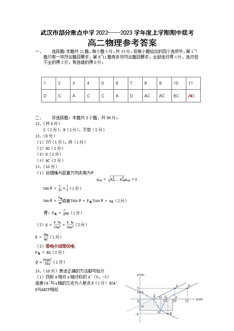 2023武汉部分重点中学高二上学期期中联考试题物理含答案01