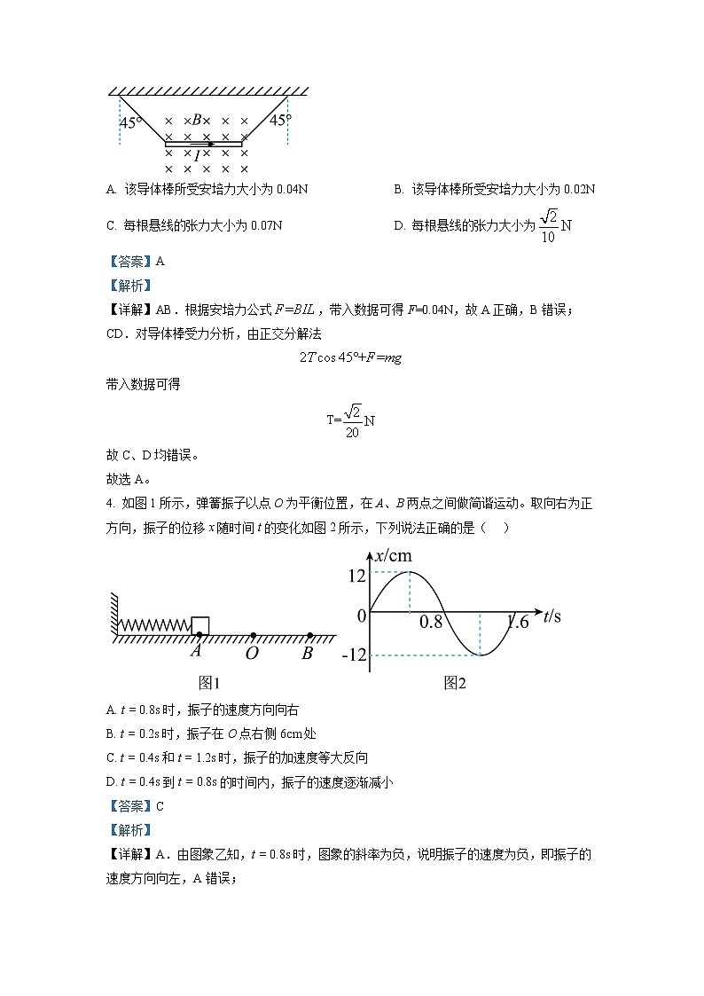 河北省唐山市2021-2022学年高二物理上学期期末试题（Word版附解析）03