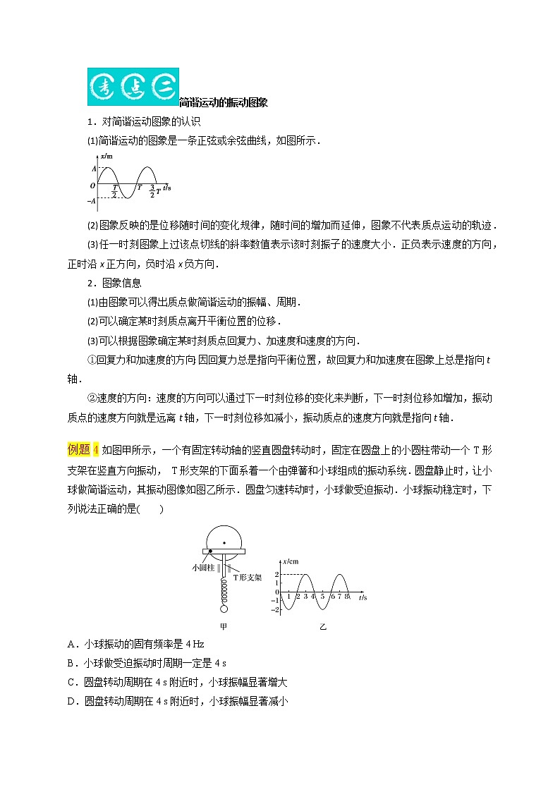 第8讲 机械振动与机械波-最新高考物理二轮复习直击高考热点难点（原卷版）第3页