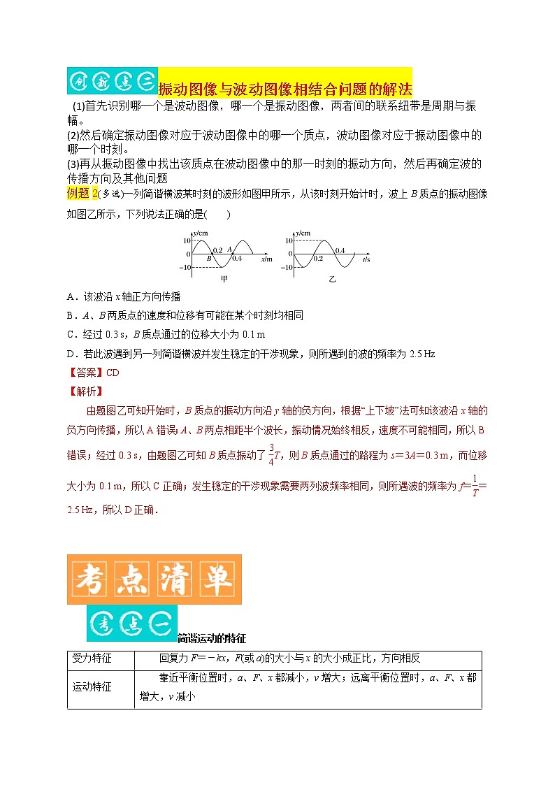 第8讲 机械振动与机械波-最新高考物理二轮复习直击高考热点难点（解析版）第2页