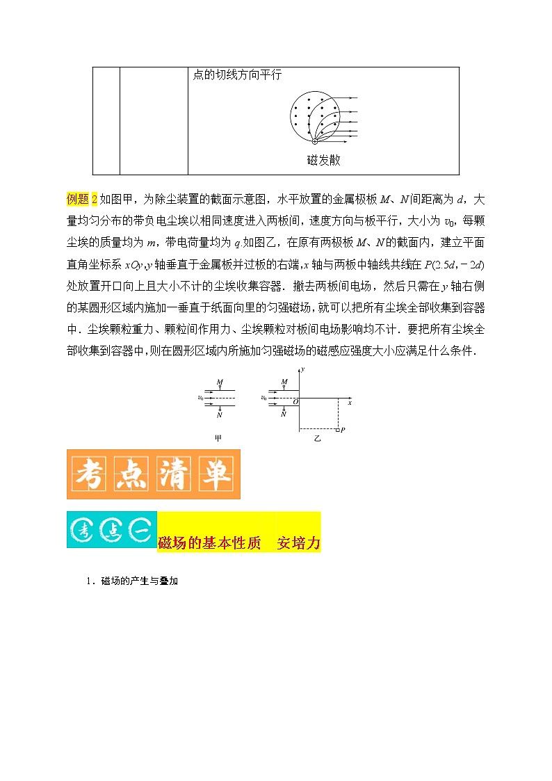第11讲 磁场-最新高考物理二轮复习直击高考热点难点（原卷版）第2页