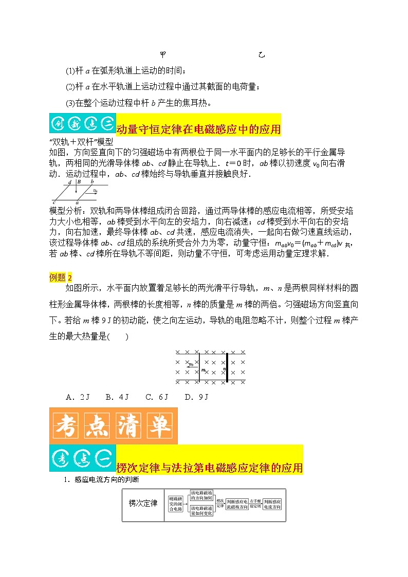 第12讲 电磁感应-最新高考物理二轮复习直击高考热点难点（原卷版）第2页