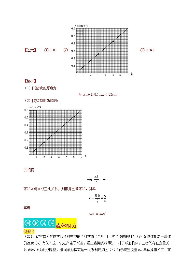 第16讲 力学实验-最新高考物理二轮复习直击高考热点难点（解析版）第2页