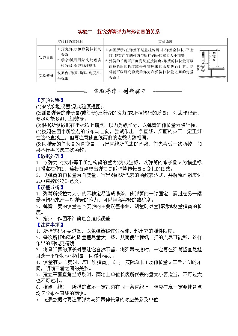 最新高考物理一轮突破实验二  探究弹簧弹力与形变量的关系01
