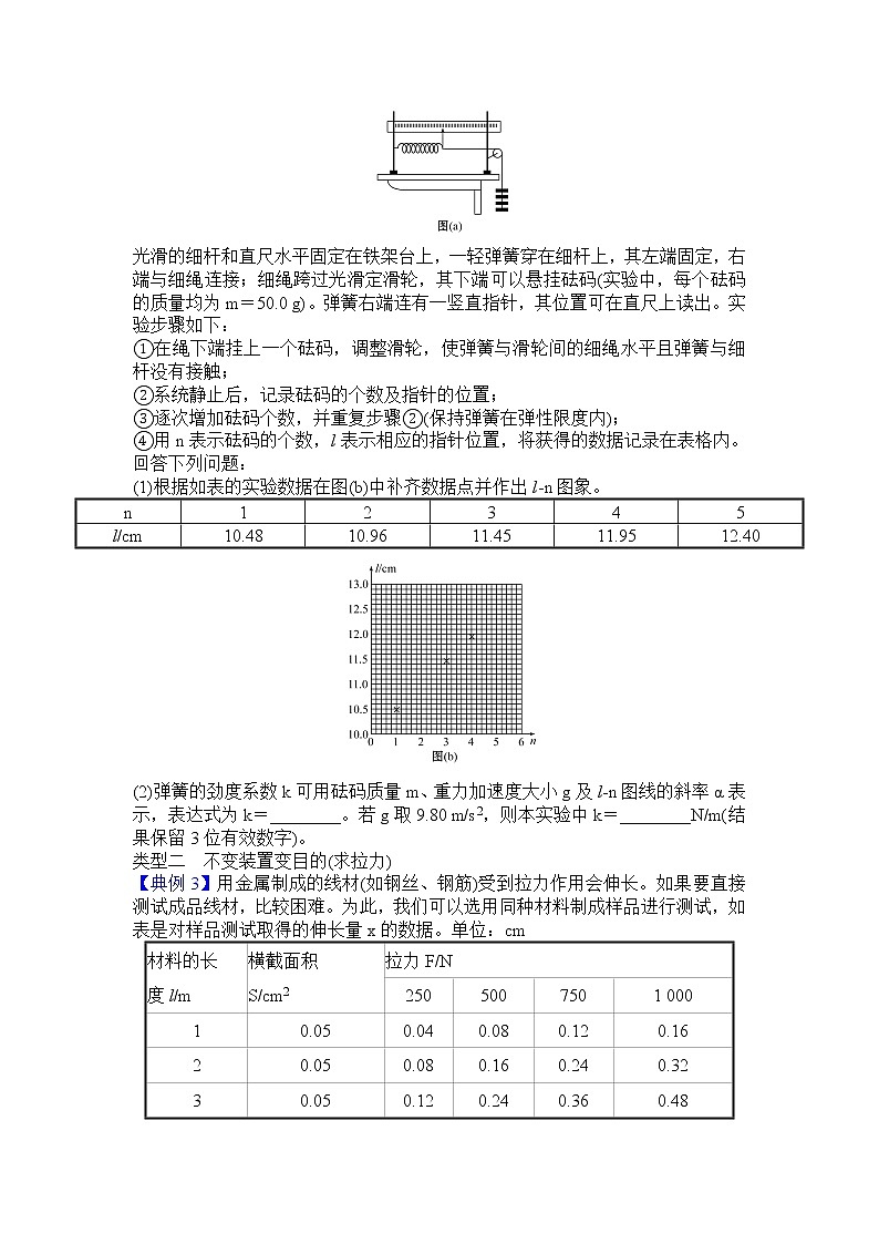 最新高考物理一轮突破实验二  探究弹簧弹力与形变量的关系03