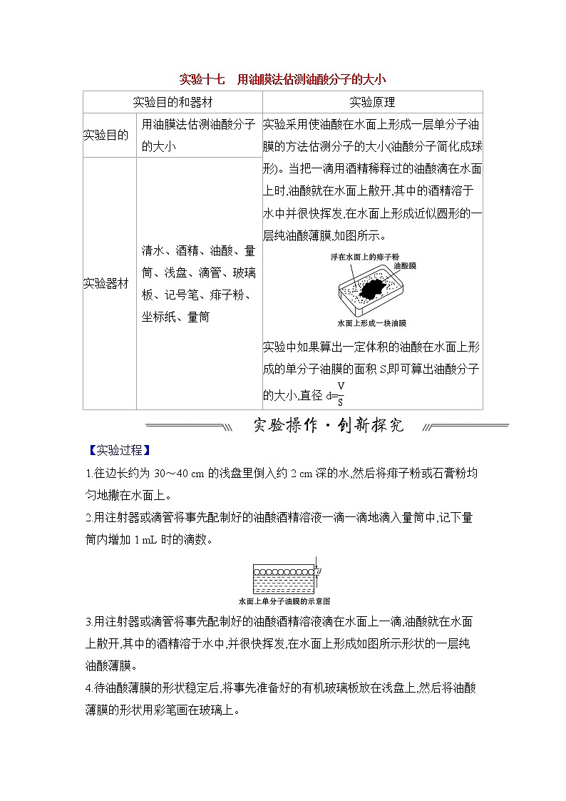 最新高考物理一轮突破实验十七 用油膜法估测油酸分子的大小第1页