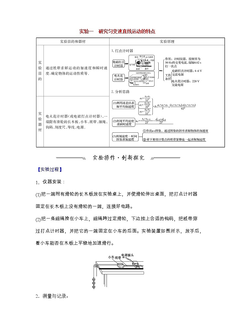 最新高考物理一轮突破实验一 研究匀变速直线运动的特点第1页